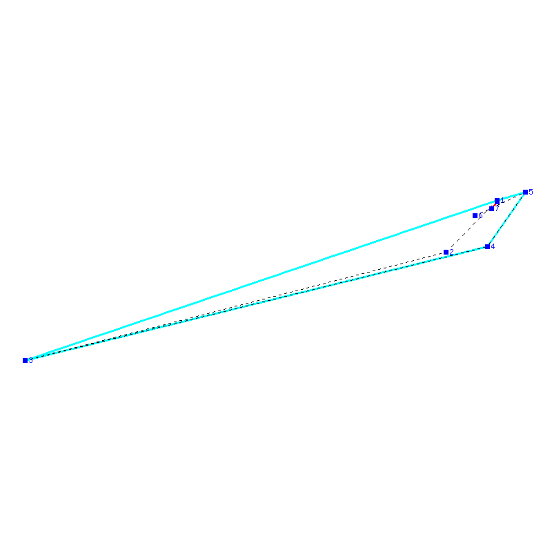 Flugauswertung